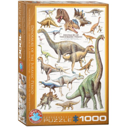 Dinosaurs of Jurassic Period