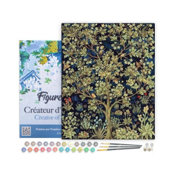 LIENZO PINTAR POR NÚMEROS |...